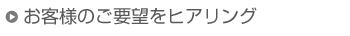お客様のご要望をヒアリング